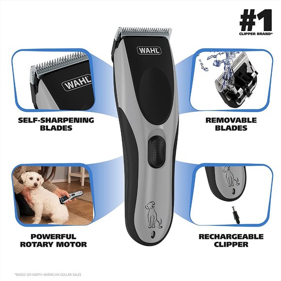 Happy Dog Sunbeam Quiet Dog Clippers Grooming Kit Heavy Duty Dog